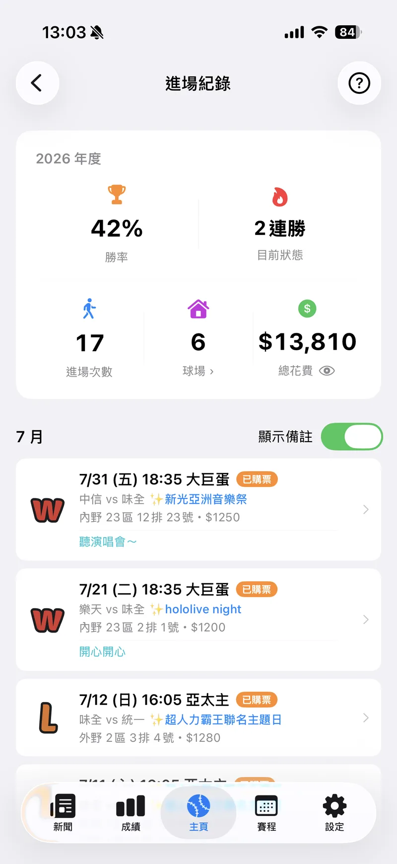 個人進場紀錄