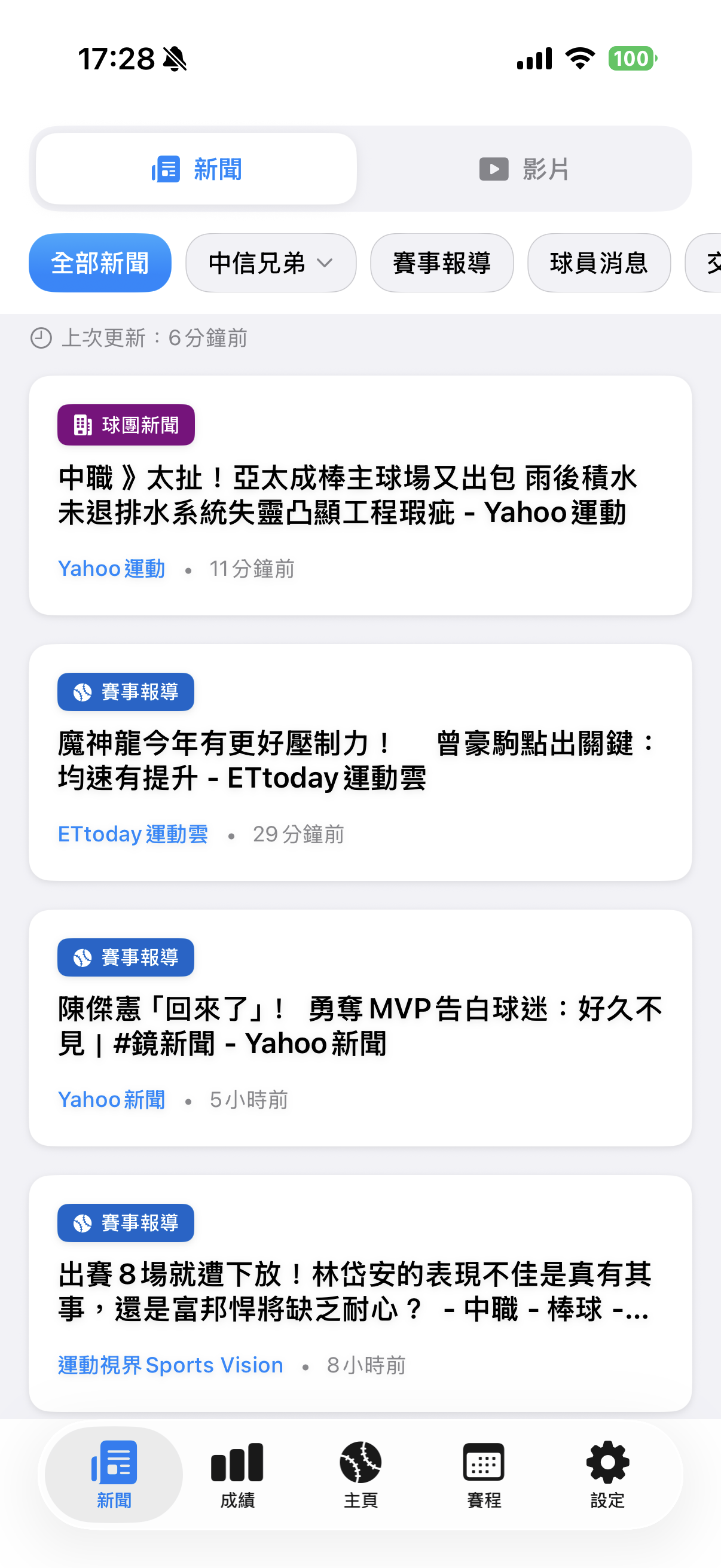 新聞列表